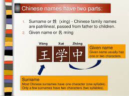 It consists of two chinese characters: Chinese Names And Forms Of Address