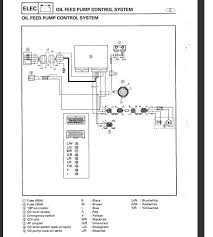 It consists of guidelines and diagrams for. Need Help With Yamaha Ox66 Oil Tank The Hull Truth Boating And Fishing Forum