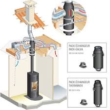 poele a bois recherche google wood heat heat exchanger heating systems