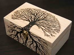 Good Questions Graphics For Woodburning Wood Burning Stencils Wood Burning Crafts Wood Burning Patterns