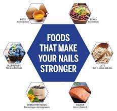 Encourage healthy nail growth internally, and protect the nails you do have from (why wait weeks for long nails when you can get them in an hour?) and while this may be an appealing quick fix, it's not sustainable for healthy nails. Tips On How To Grow Your Nails Faster And Stronger Femina In