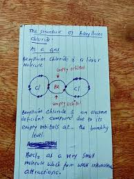 Solved Question 7 Boron In Bf3 Violates The Octet Rule | Chegg.Com