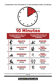10 Exercises That Can Burn Up To 200 Calories In Only 10 Minutes Calculating what percentage of one number is other number: 200 calories in only 10 minutes