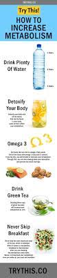 How To Increase Metabolism Learn To Boost Your Metabolism Metabolism Boosting Foods Increase Metabolism Metabolism