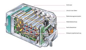 Did you get the dreaded auxiliary battery malfunction alert in your vehicles instrument cluster screen? S 400 Hybrid Co2 Champion With Efficient Hybrid Drive Daimler Global Media Site