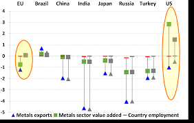 Ltd is an independent manufacturing and exporting company with many years of experience. Https Publications Jrc Ec Europa Eu Repository Bitstream Jrc112036 Jrc112036 Jrc112036 Scienceforpolicyreport Final Pdf