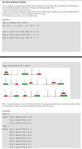 Tower of hanoi puzzle solution 4 discs. 04 Tower Of Hanoi 1 5 Marks Tower Of Hanoi Is A Chegg Com
