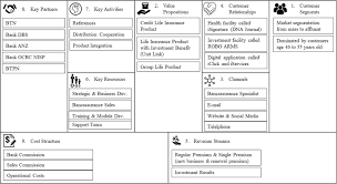 Jan 03, 2013 · cash value 226. Https Pdfs Semanticscholar Org 48fd 3309b24446eae36a081b4e6b21085800ddc6 Pdf