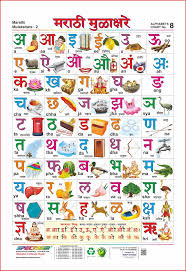Competent Hindi Barakhadi Table Hindi Alphabets Chart