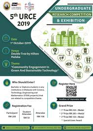 Final year project proposal by dawood jan 20477 views. Micet Final Year Project Fypmicet Twitter
