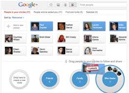 How To Market Your Business On Google Plus Anti Facebook Google Hangouts Social Media