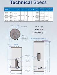 Manufactured in quebec by giant. Water Heater Sizes Dimensions Mobile Home Water Heater