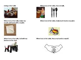 A Short Social Story On Eating Appropriately At The Table I Could Adapt Pictures For The Social Story For The Specifi Social Stories Social Skills Life Skills