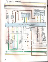 Fuse panel layout diagram parts: 1993 Ls400 1uz Fe Wiring Diagram Yotatech Forums