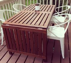 Patio Inspiration Creating Outdoor Dining Space Patio Inspiration Outdoor Furnishings Outdoor Dining Spaces