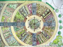 Vegetable Garden C Thegardensmith Vegetable Garden Design Garden Layout Garden Layout Vegetable