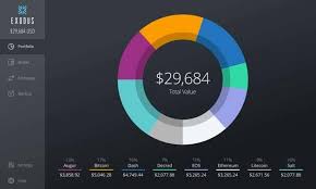 One of exodus's most popular features is the ability to swap between a growing number of cryptocurrencies. Best Dash Cryptocurrency Wallets In 2019 How To Keep Your Dash Safe Usethebitcoin