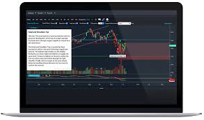 How To Trade Step By Step Trading Guide E Trade