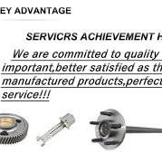 41204-35082/ 41204-35040 Flange Differential Drive Pinion ...