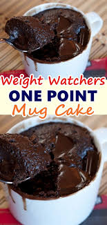 Pin On Recipes
