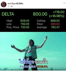 Delta (หุ้น) ถูกพูดถึงอย่างไรบน pantip อ่านกระทู้ delta (หุ้น) ตั้งกระทู้และร่วมพูดคุยเกี่ยวกับ delta (หุ้น) Xswyshcpiqbdmm