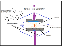 Résultat de recherche d'images pour "schist disk"
