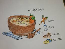 You can find breath of the wild (botw) recipes throughout hyrule on banners and learn them from various. Luluugah On Twitter Ayyy Salmon Meuniere
