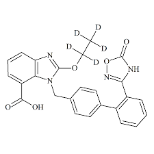 Image result for Azilsartan