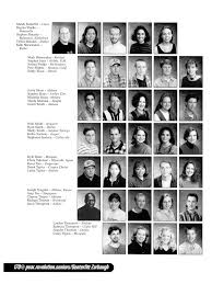 He is a lawyer, husband to jennifer, and father of fiona (7), callum (6), and nora (4). Prickly Pear Yearbook Of Abilene Christian University 1997 Page 170 The Portal To Texas History