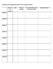 alphabet soup chart key 2 alphabet soup first and second