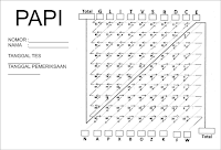 Promo software psikotes kepribadian dan cara skoringnya papi dan disc. Soal Tes Papi Pdf Jawabanku Id