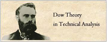 Ever thought of using your wages to generate profits in the stock market? The Dow Theory And How Does It Apply To Malaysian Stock Market