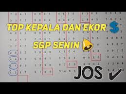 Tarikan Jitu Sgp Hari Senin 26 Oktober 2020 Youtube