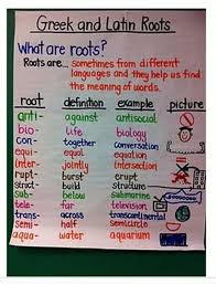 10 Authentic Ways To Hold Students Accountable For Home Reading Teaching Writing Word Work Teaching