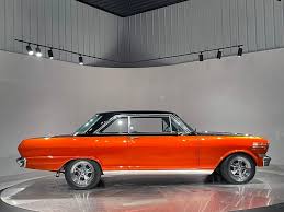 Image result for Roman Red 1962 Nova