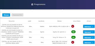 2362 + 400 lei bonuri masa. Actualizare 3 Doar 20 De Locuri Libere RÄƒmase La Agnita Locurile Disponibile Pentru Vaccin S Au Epuizat La Sibiu MediaÈ™ È™i Avrig