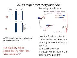 The example also demonstrates the use of the inept in. Nmr Relaxation Measurements How To Measure Relaxation Rates