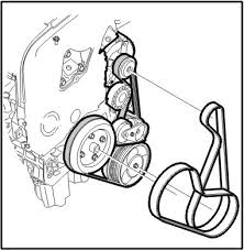 S40 automobile pdf manual download. Volvo S40 Engine Diagram Belt Wiring Diagram Center Store Shine Store Shine Tatikids It