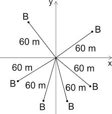 Learn vocabulary, terms and more with flashcards, games and other study tools. Vettori Fisica
