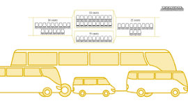 Ideal Charter Bus | Luxury Charter Bus Services in Chicago