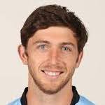 Dakota Collins stats and ratings