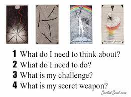 If you do not have a specific intention, just let me know and i will do a 4 Card Daily Draw Tarot Spread Sorted Soul