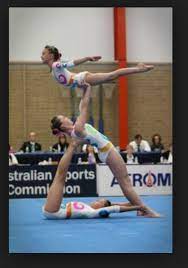 Acro Trio Balance Acro Gymnastics Acro Dance Acrobatic Gymnastics