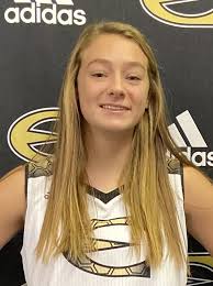 2021-22 Women's Basketball Roster