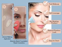 Amazon.com: Makeup Brushes Foundation Brush for Liquid Makeup, Flat Top  Kabuki Foundation Brush Premium Make up Brushes Liquid Blending Mineral  Powder Buffing Stippling Flawless Face Brush Makeup Tools(Blue) : Beauty &  Personal