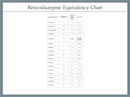 Pharmacology In Orofacial Pain Ppt Download