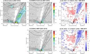 The DOE E3SM Model Version 2: Overview of the Physical Model and Initial  Model Evaluation