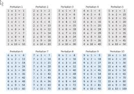 Maybe you would like to learn more about one of these? Perkalian 1 Sampai 10000 Pdf Contoh Makalah