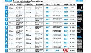 Program indoors or out, at home or in a hotel, around a busy schedule or while on vacation. 12 Week Crossfit Program Pdf Software Historysite