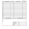 Cashier balance sheet template excel is preferred as otherwise you might be unable to realize what the sales for specific product and recipe are. 1